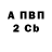 COCAIN Эквадор Weruschka Haho